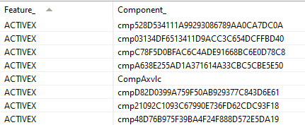 FeatureComponents Table FeatureComponents Table